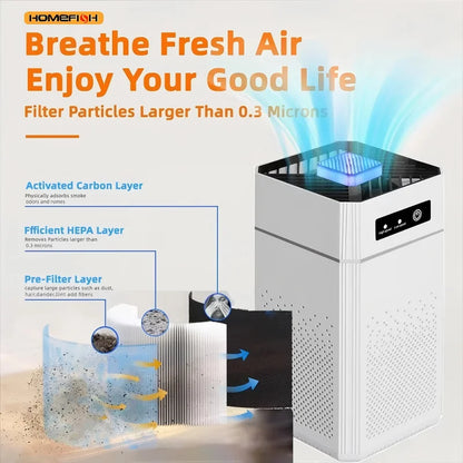 FreshAir Portable Purifier