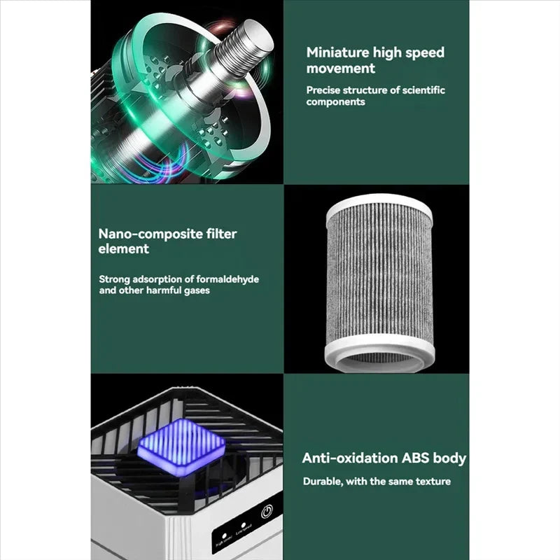 FreshAir Portable Purifier